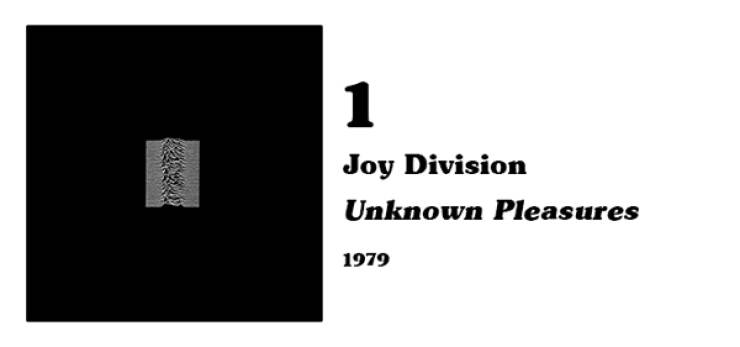 Rolling Stone Ranks The Best Album Covers In Music History