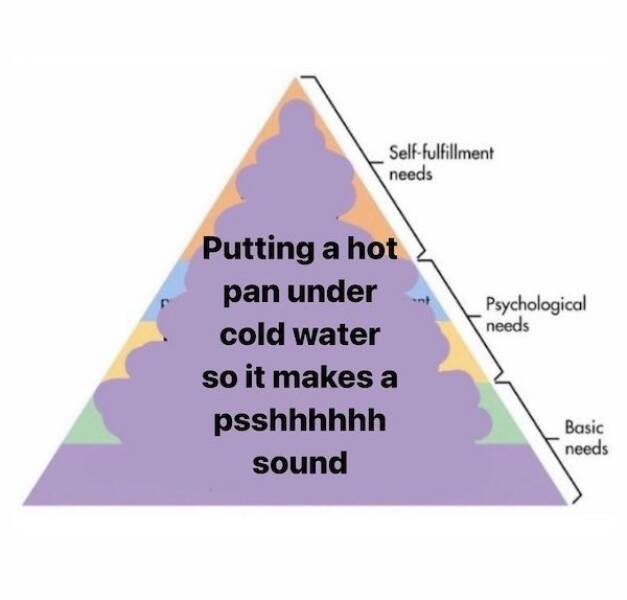 Food Memes That’ll Leave You Hungry For More