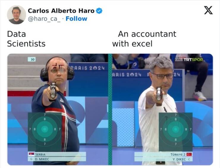 Memes For Every Accountant