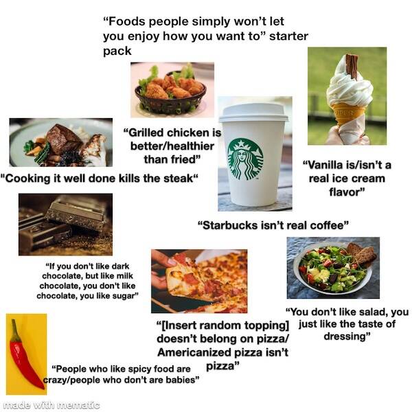 Starter Packs That Perfectly Sum Up Everyday Life