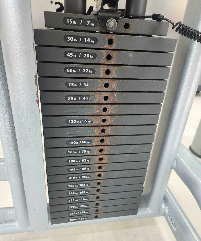 When Time Leaves Its Mark