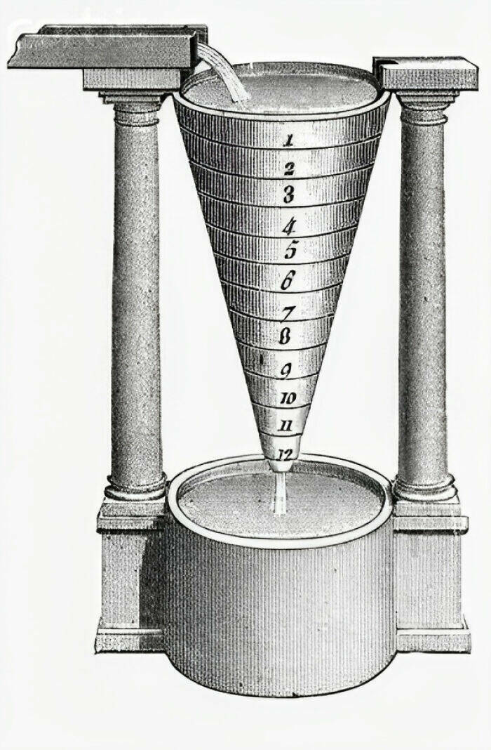 Revolutionary Inventions From The Past