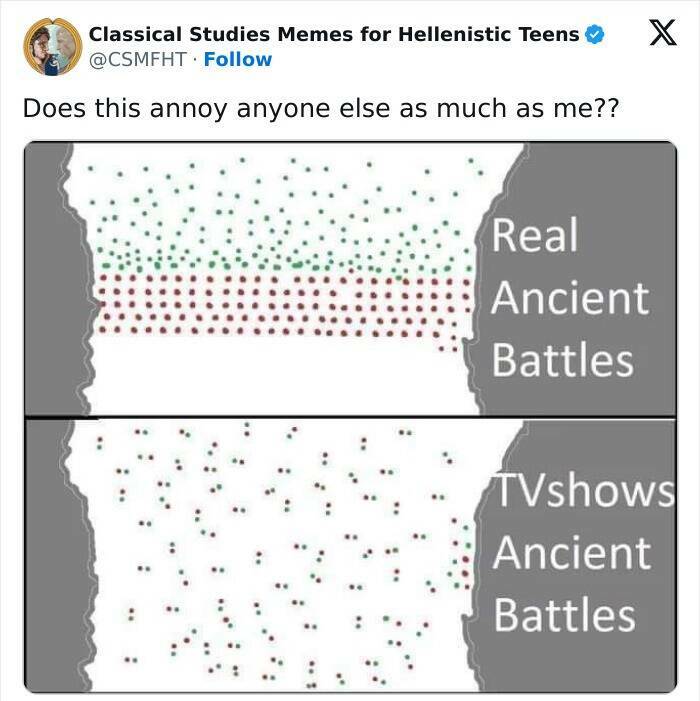 Memes That Perfectly Explain History