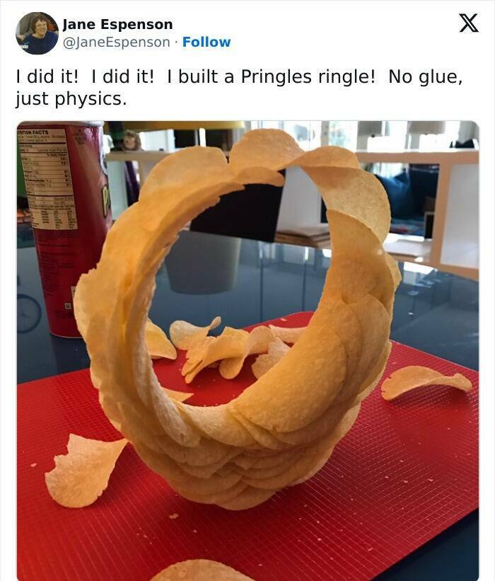 Examples Of Something That Reached “Boss Level” Examples Of Something That Reached “Boss Level”