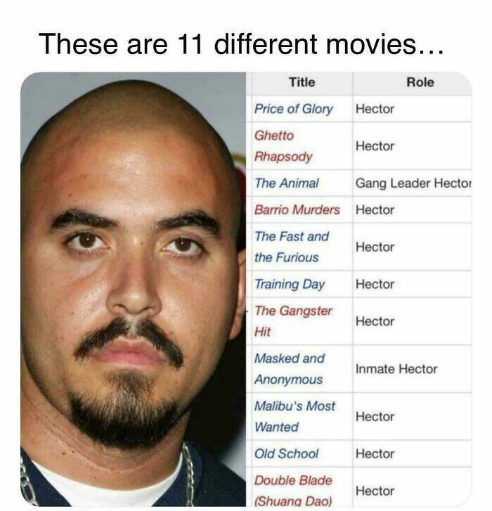 Examples Of Something That Reached “Boss Level” Examples Of Something That Reached “Boss Level”