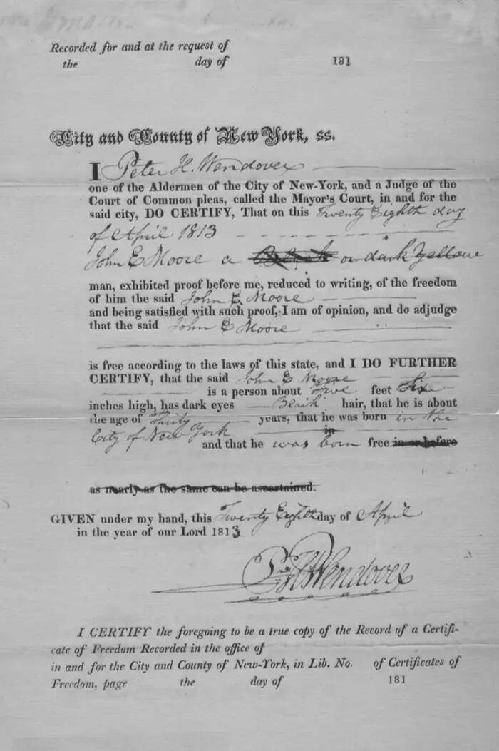 Strange But Captivating Historical Photos