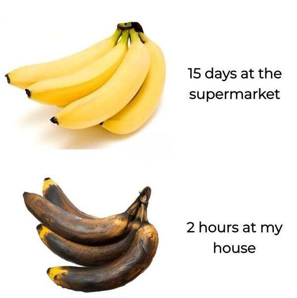 What $1 Can Buy In Different Countries