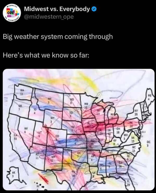 Memes That Capture Midwest Life Perfectly
