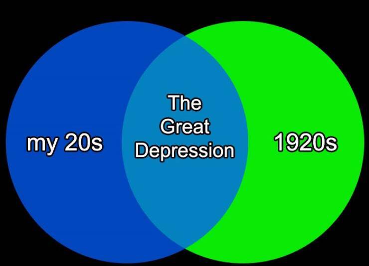 Memes So Relatable, It Hurts Memes So Relatable, It Hurts