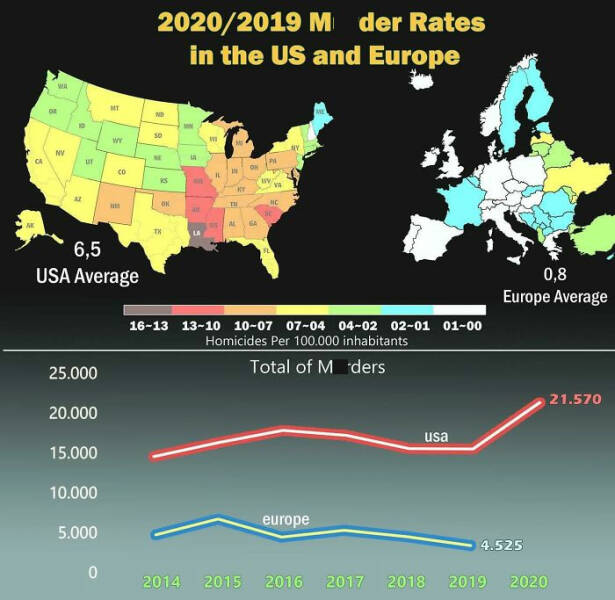 Completely Unnecessary Charts That Are Weirdly Entertaining