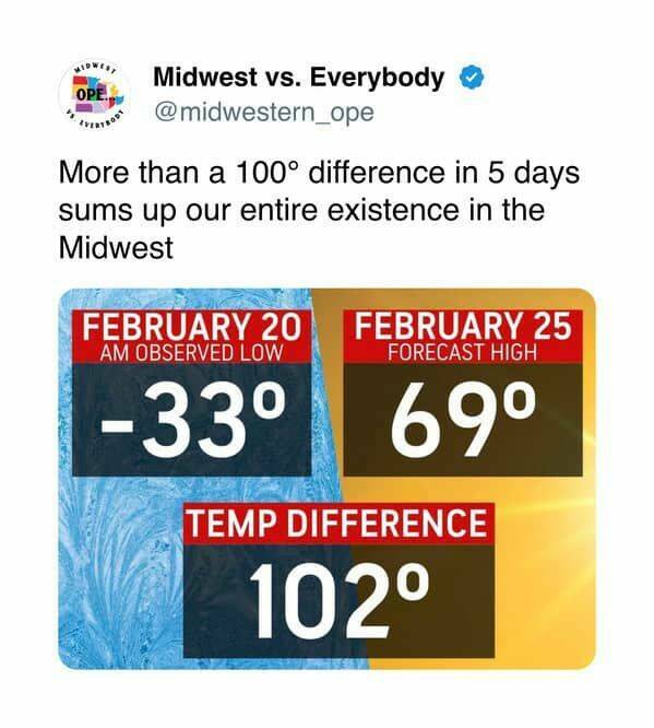 Memes That Capture Midwest Life Perfectly