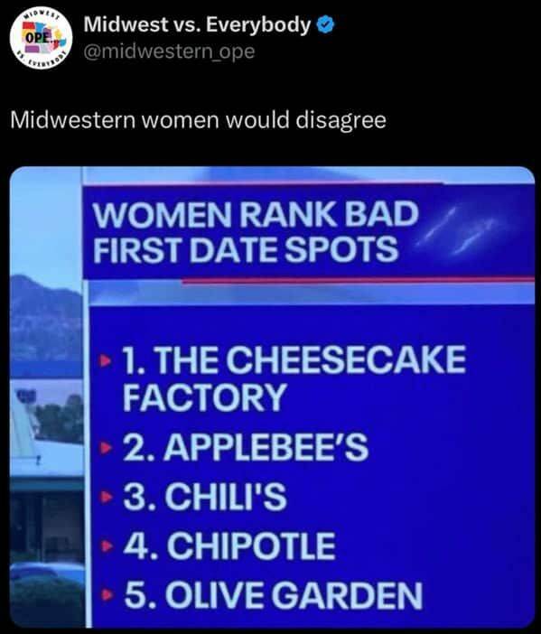 Memes That Capture Midwest Life Perfectly