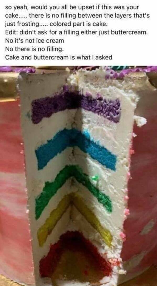 The Great Cake Catastrophe