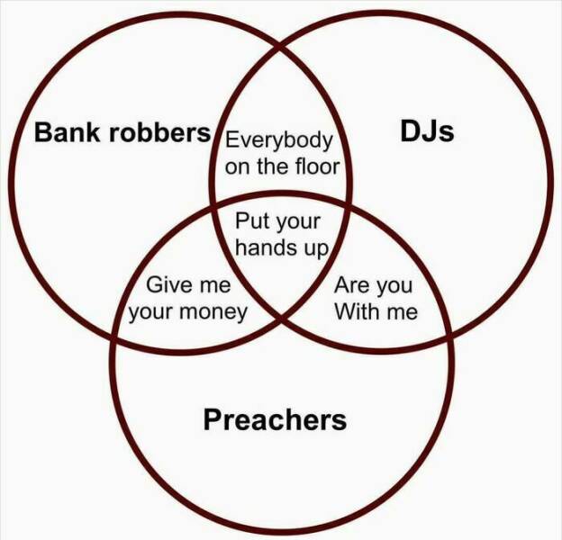 Your Daily Laugh Fix