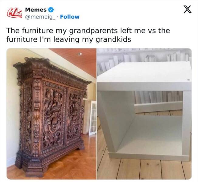 The Internet’s Greatest Hits, As Shared by Users