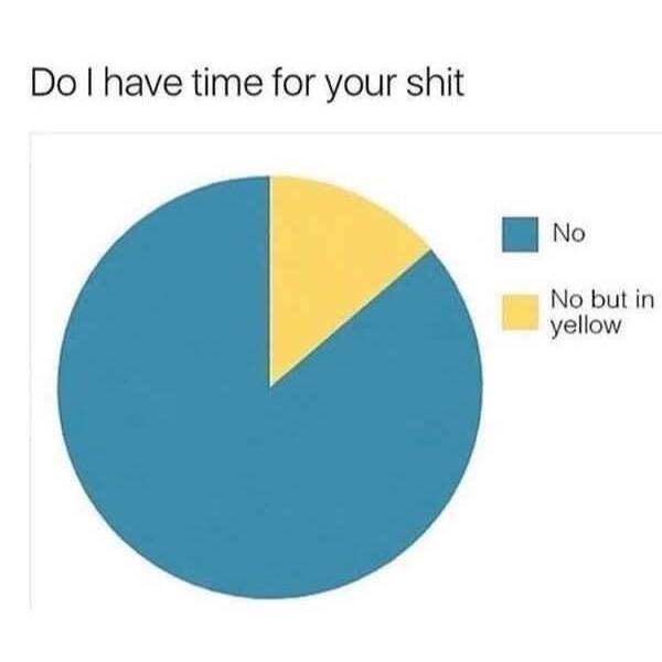 Anxiety Be Like… The Funniest Relatable Memes