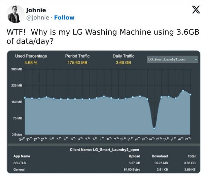The Ultimate Programmer Meme Collection