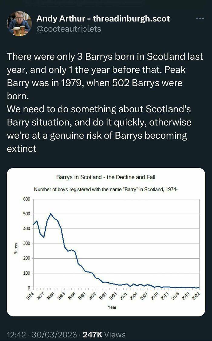 Hilarious Scottish Posts That Hit Harder Than The Wind In Edinburgh