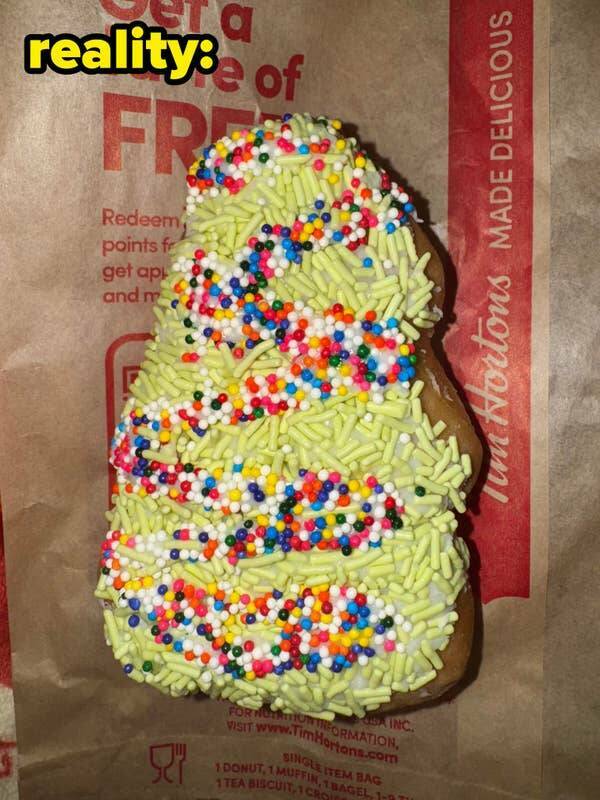 When Expectations Meet Reality… And Lose Miserably