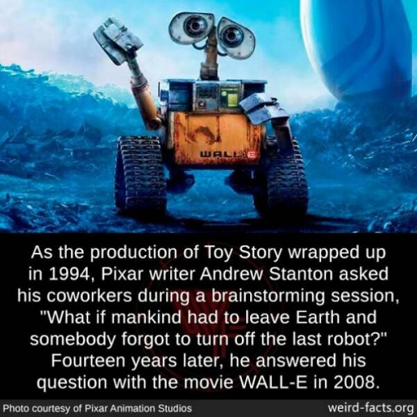 Bizarre Facts That Slipped Through History’s Cracks Bizarre Facts That Slipped Through History’s Cracks