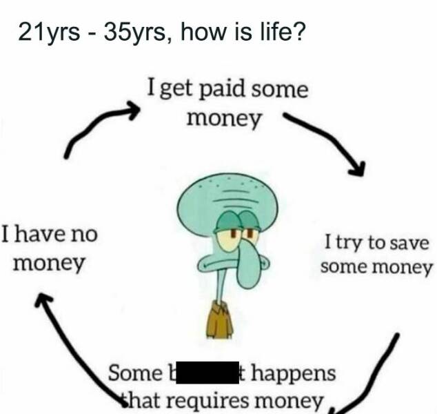 Relatable “Today Years Old” Discoveries