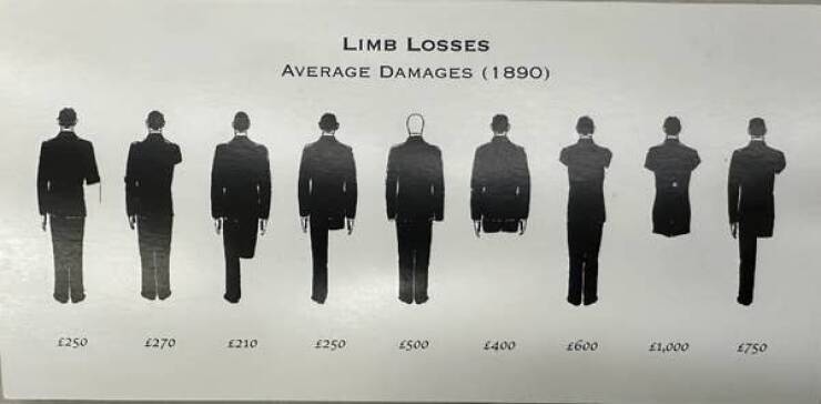 Unbelievable 19th Century Photos That Feel Like Glitches in the Timeline