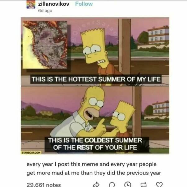 “Memes Against Humanity” To Survive The Week