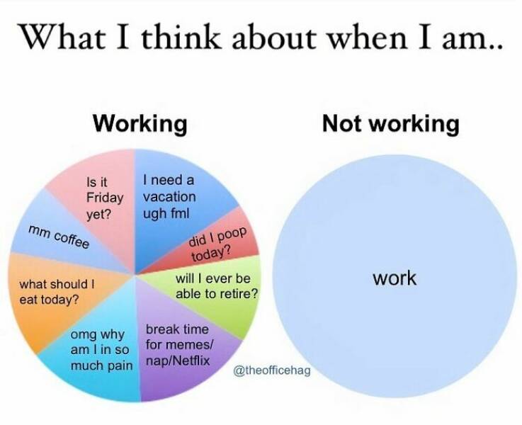 Office Memes That Deserve A Raise