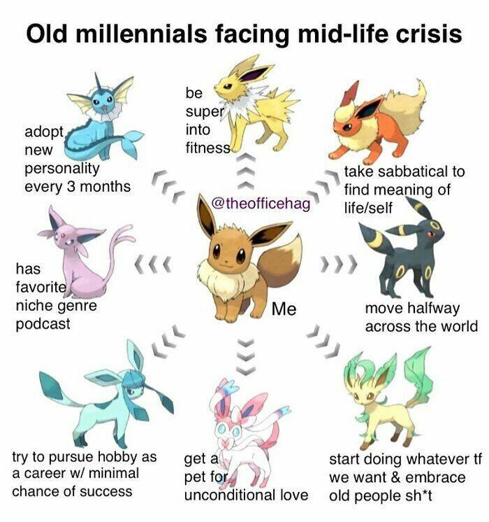 Office Memes That Deserve A Raise