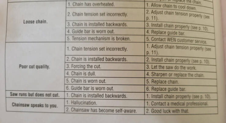 Time to Find Some Hidden Gems IRL