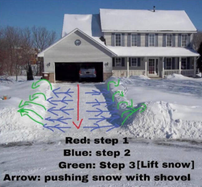 Guides Exist For Things You Didn’t Even Know Needed Explaining