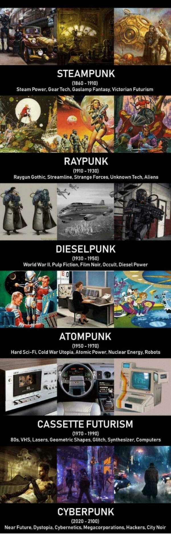 Guides Exist For Things You Didn’t Even Know Needed Explaining