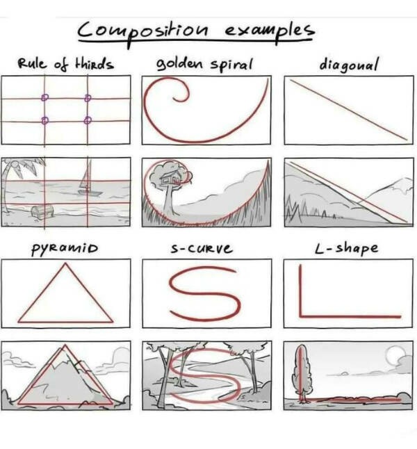 Guides Exist For Things You Didn’t Even Know Needed Explaining