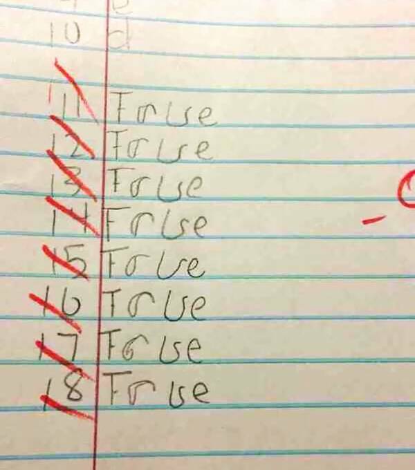 Kids Say The Test-Darnedest Things Kids Say The Test-Darnedest Things
