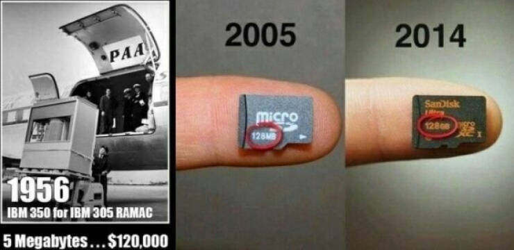 Even Technology Had Some Bad Days Even Technology Had Some Bad Days