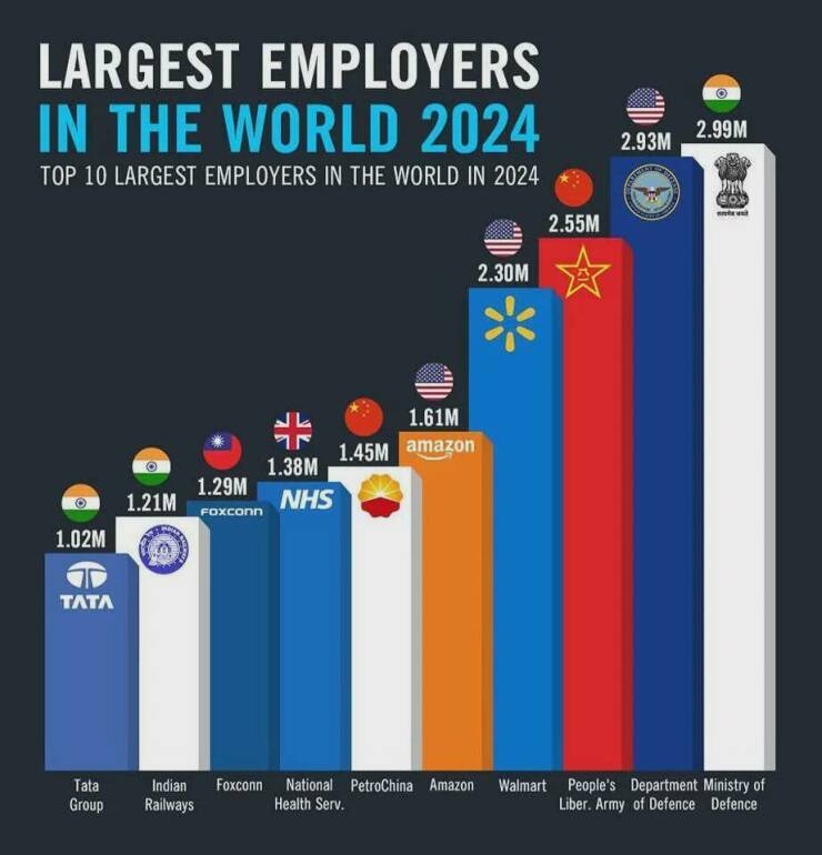 Morning Picdump Morning Picdump