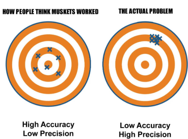 When History Meets Humor When History Meets Humor