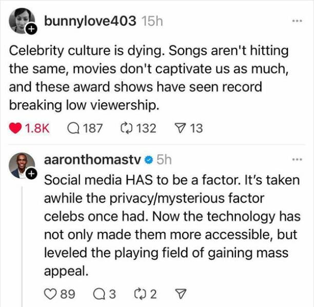 Nothing Ages Faster Than Whats Trending