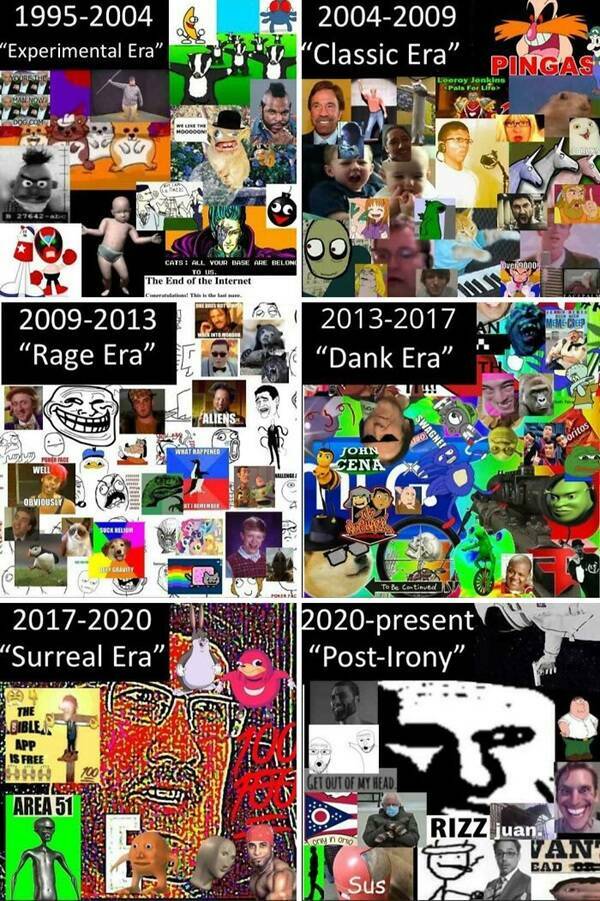 Nothing Ages Faster Than Whats Trending