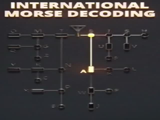 See How Morse Code Works