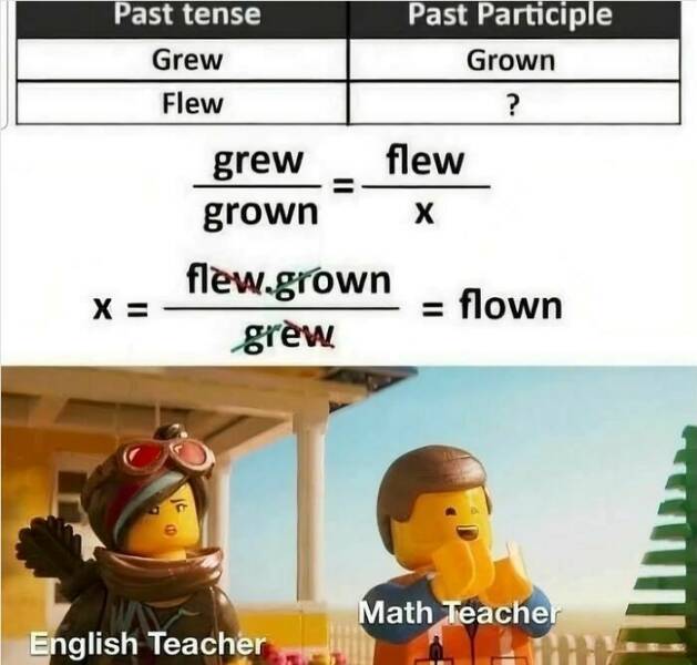 Charged With Humor: Electrifying Physics Jokes