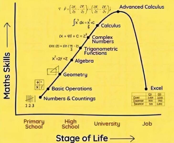 Charged With Humor: Electrifying Physics Jokes