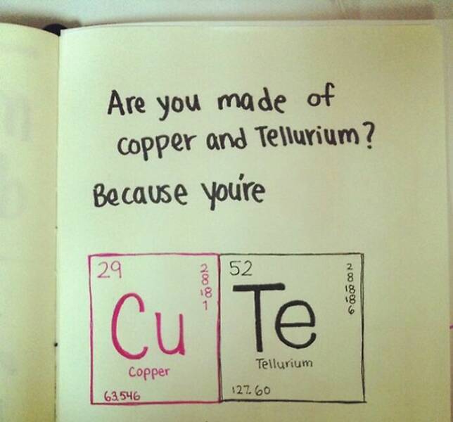 Charged With Humor: Electrifying Physics Jokes