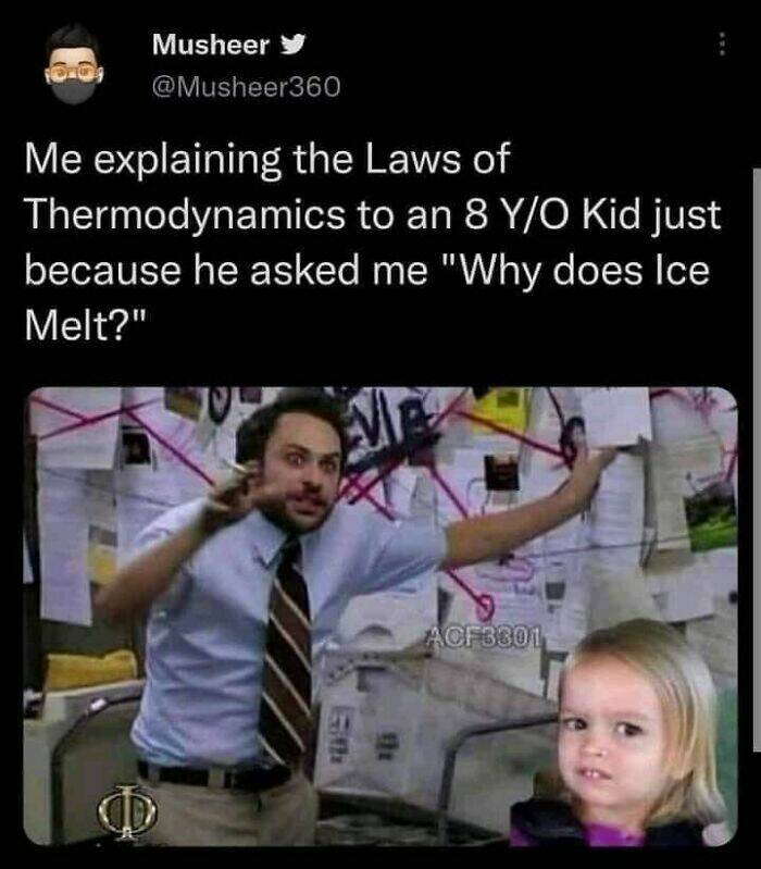 Charged With Humor: Electrifying Physics Jokes