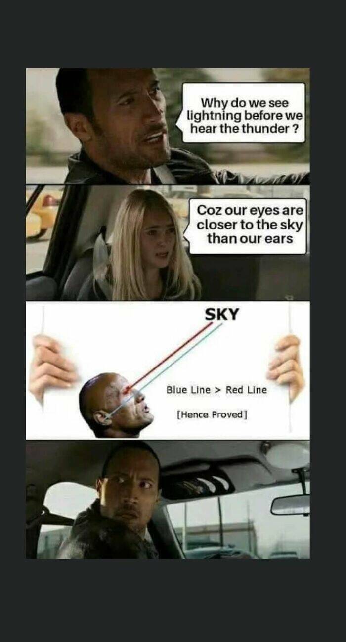 Charged With Humor: Electrifying Physics Jokes