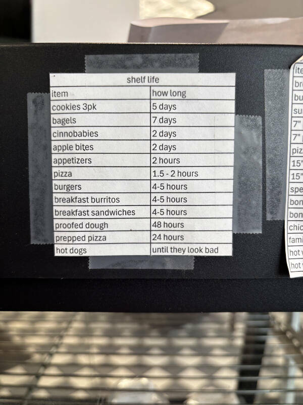 Cool Shots That Deserve a Closer Look