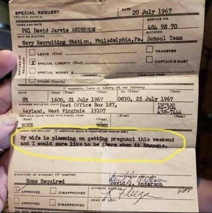 Rare Historical Photos You’ve Likely Never Seen