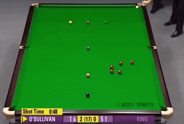 Daily Gifdump Daily Gifdump