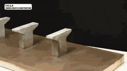 Daily Gifdump Daily Gifdump