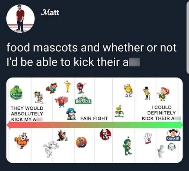 Brutally Honest and Totally Hilarious